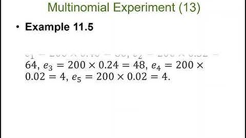 BUSI 2305•Chapter 11•2•Jaye Simpson