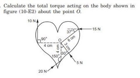 Calculate the total torque acting on the body shown in figure ( ) about the point