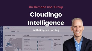 User Group: Monitor the Health and Security of Salesforce