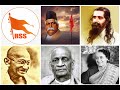 What is the history of RSS