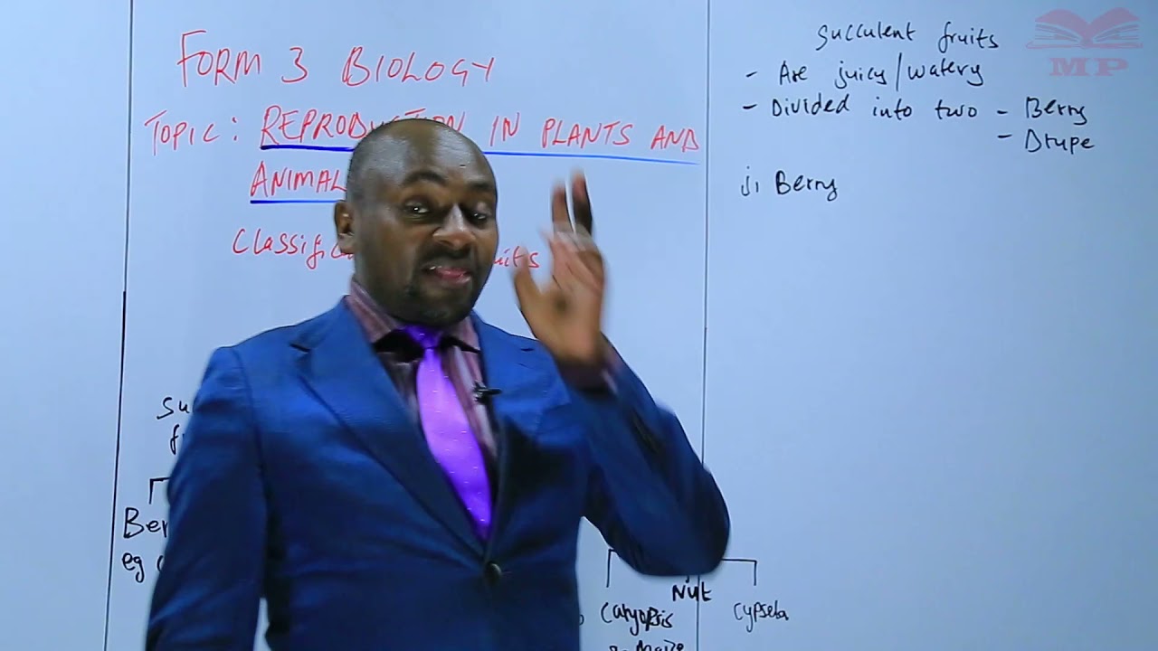 KCSE_Form 3_Biology_Reproduction in Plants_LESSON 21