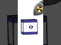 Apasih?|#memes #countryballs #absurd #kocak #gaming #fypシ #fypシ゚viral #freepalestine