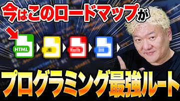 【保存版】Webサービスの仕組みと学習順序を完全図解！初心者向けロードマップ