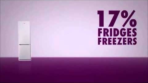 Voltage Optimization