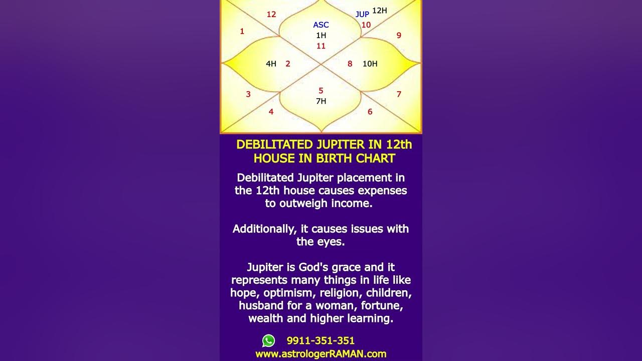 debilitated-jupiter-in-12th-house-in-birth-chart-i-one-minute-astrology