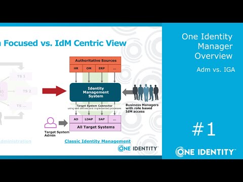 One Identity Manager | Overview #1 | Adm vs. IGA