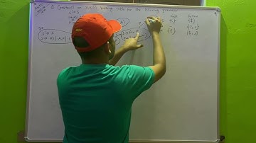 AKTU 2015-16 Question on Constructing SLR(1) Parsing Table | CD