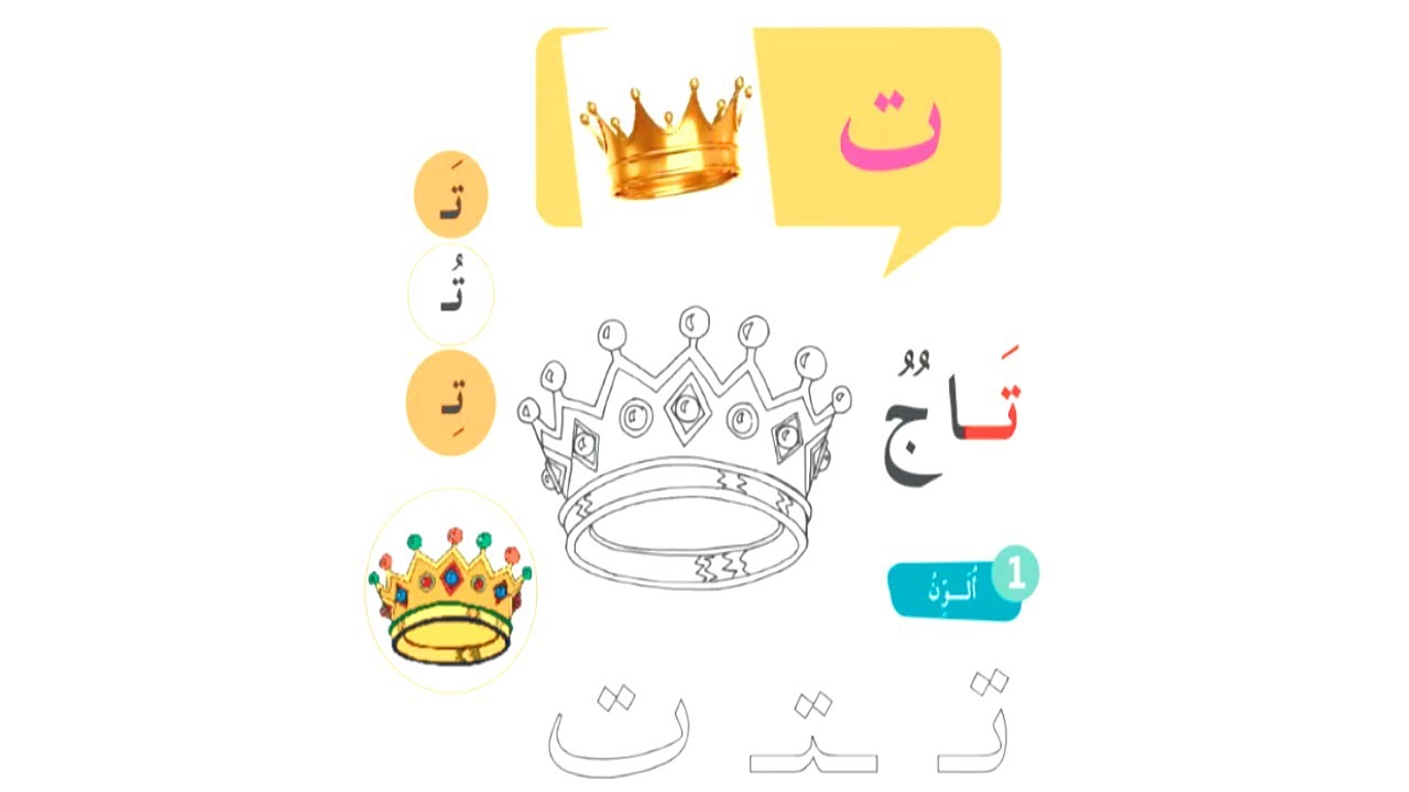 Arabic Letter Taa ت, Arabic Alphabet for Kids – حرف التاء الحروف ...