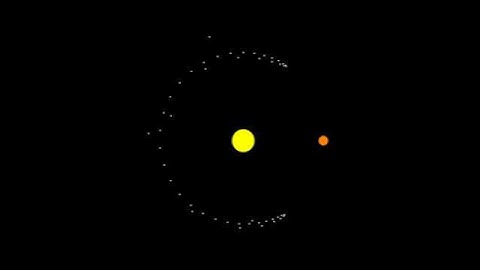 Part II Computing Project (wjms2)