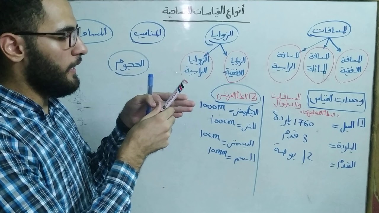 انواع القياسات المساحية ووحدات القياس | مساحة اولى مدنى