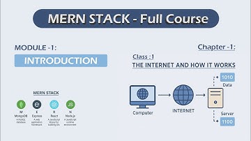 🔴 MERN Stack Full Course | Part - 01 | Basics to Pro (Full Tutorial)
