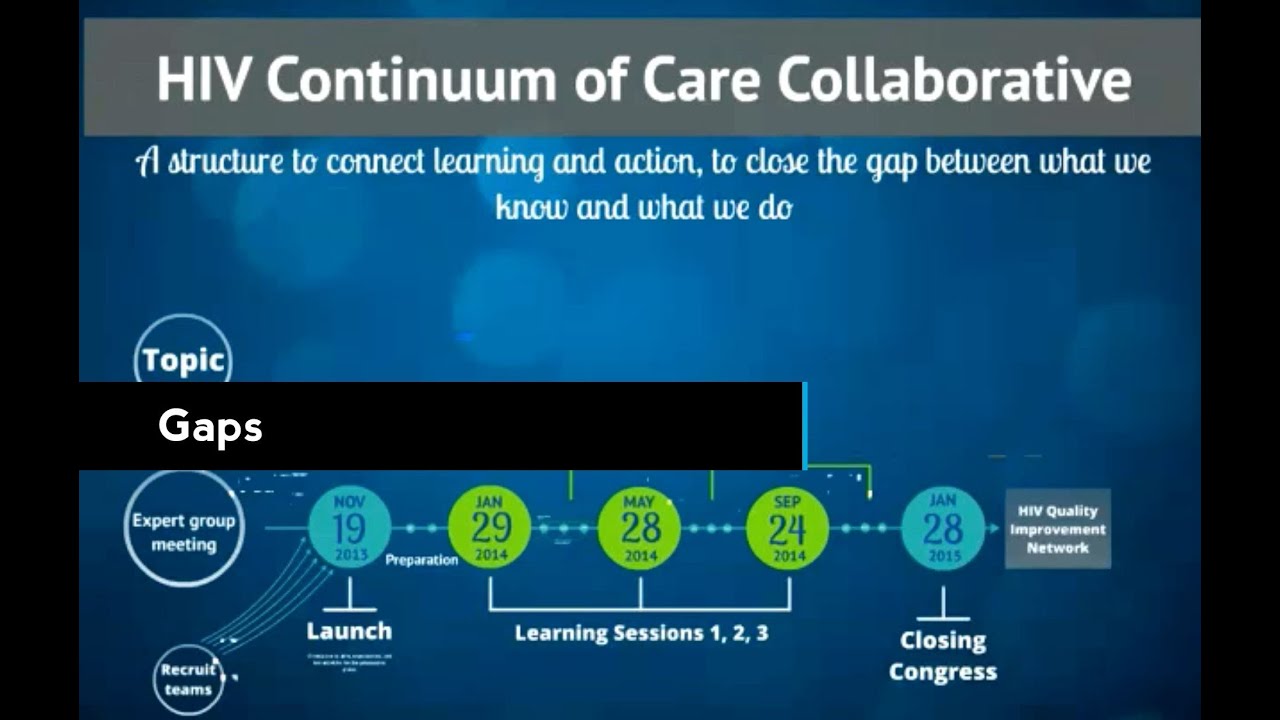 An Overview: HIV Continuum of Care Collaborative - YouTube