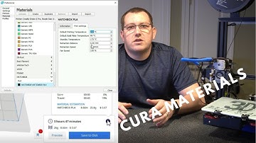 Cura Materials Overview and Tips