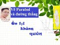 Cách vẽ Parabol, đường thẳng trên cùng tọa độ Oxy