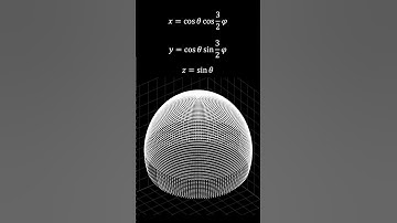 Art of Math 06 ~Parametric Geometry~ #shorts #math #mathematics #study #parametric #geometry