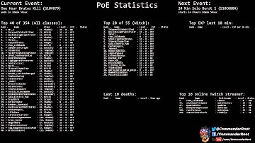 [Path of Exile] (S10V079) One Hour Brutus Kill