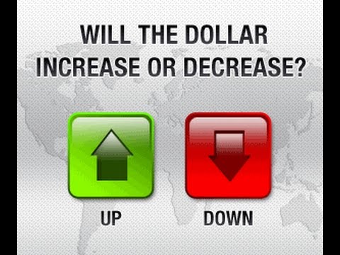 Options trading podcasts