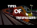 Types of Trespassers SCR (Original Content)