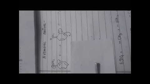 Basicity of aromatic amines