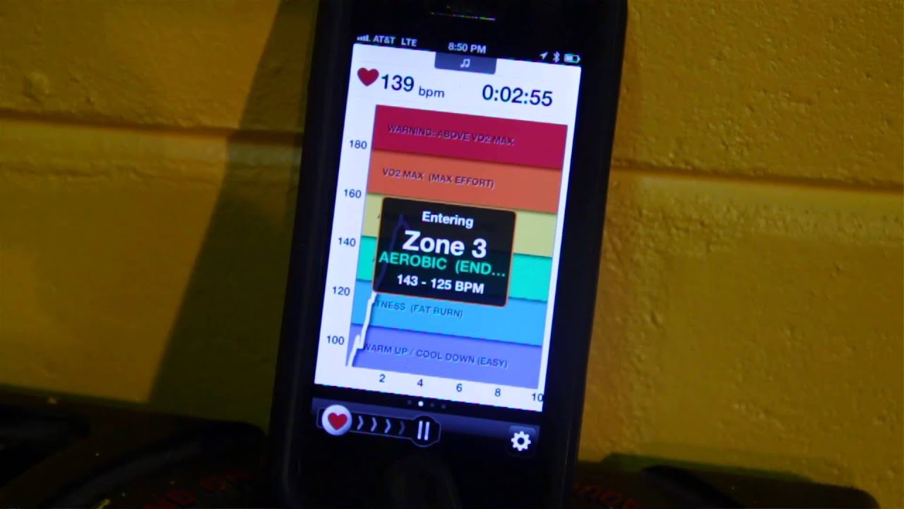 Wireless Heart Rate Monitor Strap and App - Shed100lbs: Episode II