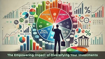 How to Create an Optimized Portfolio Across Multiple Assets For Any Investor Using Python