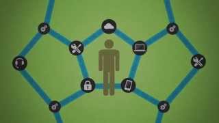 Service Delivery Optimization Best Practices