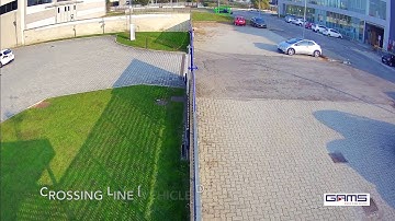 GAMS Sfera - Smart Function [Crossing Line]