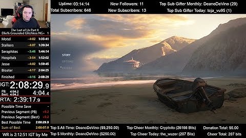 The Last of Us Part II Speedrun (2:08:46 IGT) for Ellie% on Grounded mode (Glitchless NG+)