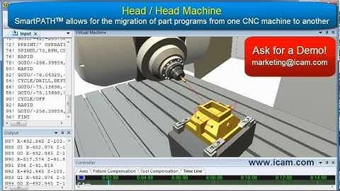 SmartPATH Optimization and Migration for CNC Simulation and Post-processing