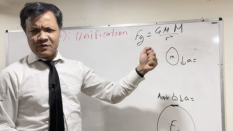 A64 : First Unification in Physics