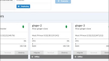 MongoDB ReplicaSet in 5 clicks