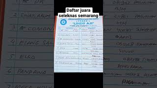 Selamat Untuk Para Juara Di Nasional Putaran Akhir 04 Nov 2022 Semarang
