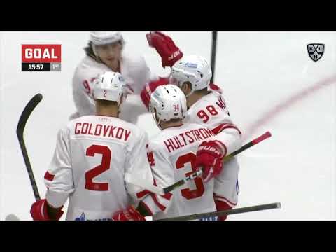 Daily KHL Update - December 6th, 2020 (English)