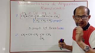 Nomenclature of Branched Alkenes # 1