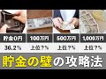 【お金持ちへの道】貯金100万・500万・1000万の壁を最短で超える方法