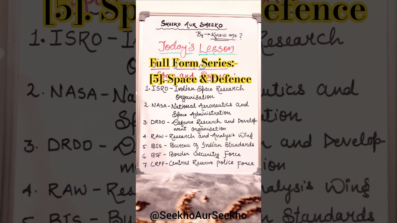 Full Form Series:-  {5}. Space & Defence