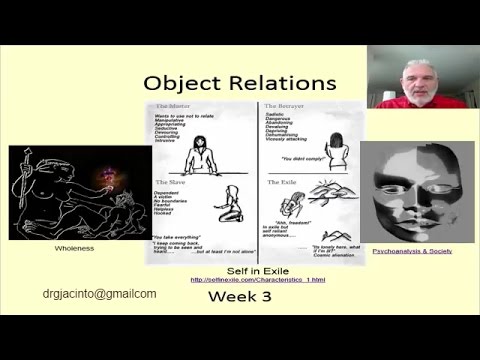 Video: Objektrelationsteori