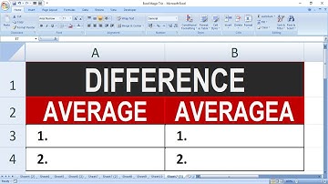 Excel magic trick 37 bangla - AVERAGE & AVERAGEA Function