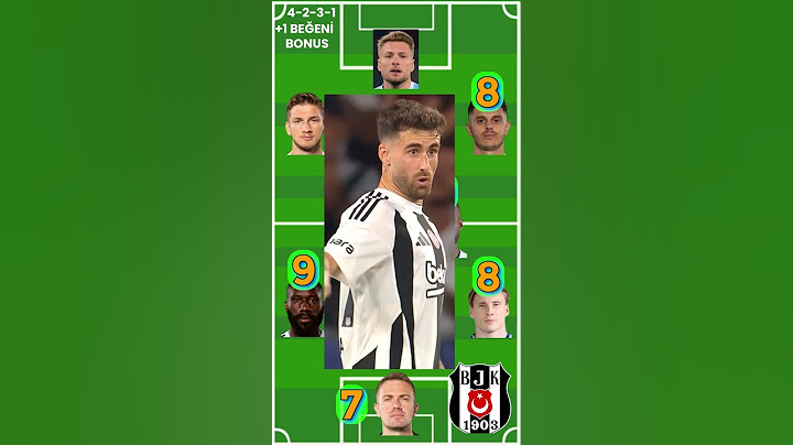 Beşiktaş'ın 5-1'lik Lugano galibiyetini puanlıyoruz #shorts #football #futbolcu