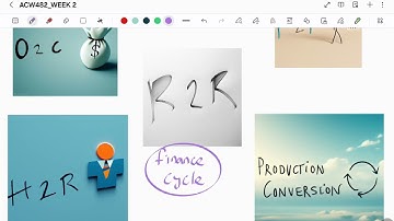 ACW482-Week 2-Part 1-Recap Week 1