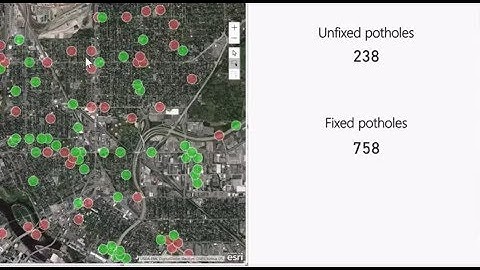 ArcGIS Maps for Power BI: Local Government Use