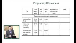 видео Консультация генетика при беременности и современное обследование