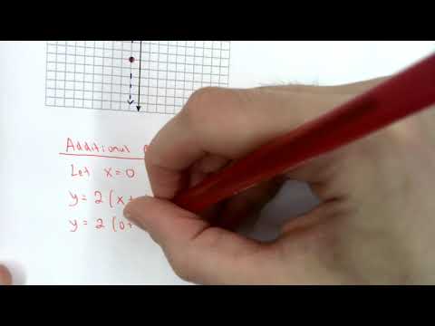 Algebra 2 CP