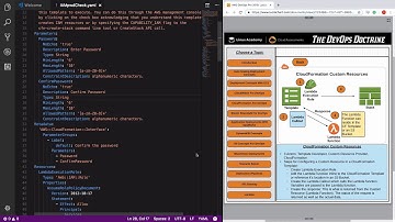 CloudFormation Custom Resources.mp4