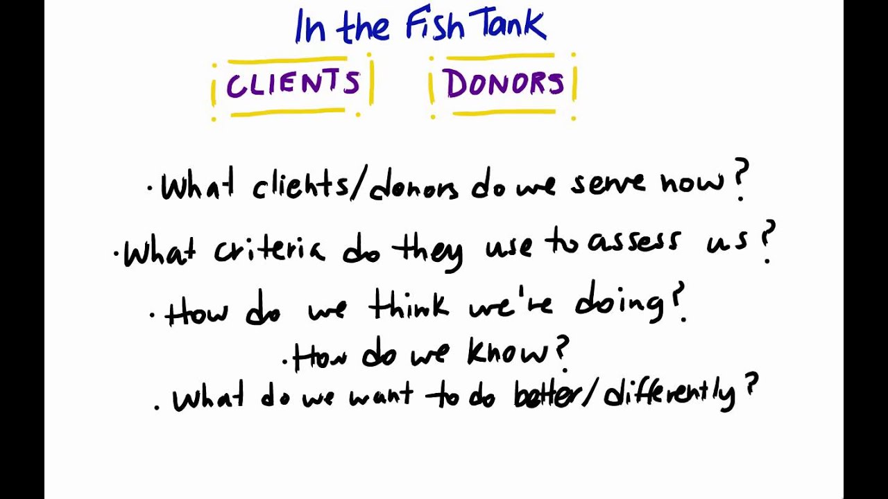 Strategic Planning Step 3 – Assess your current state