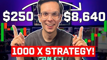 How to Apply My Strategy for Beginners! Real Demonstration with Proof!