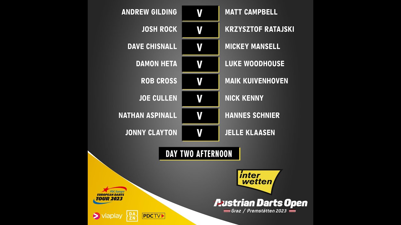 PDC Austrian Darts Open 2023 Round 2 Jonny Clayton v Jelle Klaasen 2023 04 22 HUN