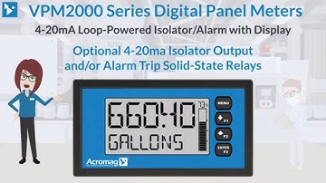 Loop-powered Isolator / Alarm with Digital Display | Acromag VPM2000