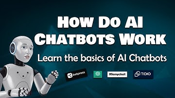 How AI Chatbots Work: A Beginner’s Guide to AI Chatbots