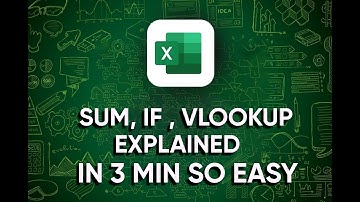 Mastering Excel Sumif Example for Data Analysis